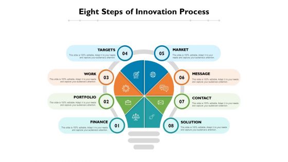 Eight Steps Of Innovation Process Ppt PowerPoint Presentation File Designs PDF