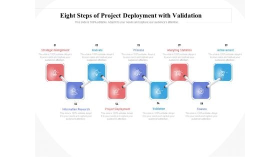 Eight Steps Of Project Deployment With Validation Ppt PowerPoint Presentation Slides Graphics PDF Eight Steps Of Project Deployment With Validation Ppt PowerPoint Presentation Slides Graphics PDF