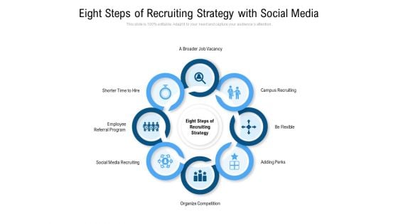 Eight Steps Of Recruiting Strategy With Social Media Ppt PowerPoint Presentation Gallery Designs Download