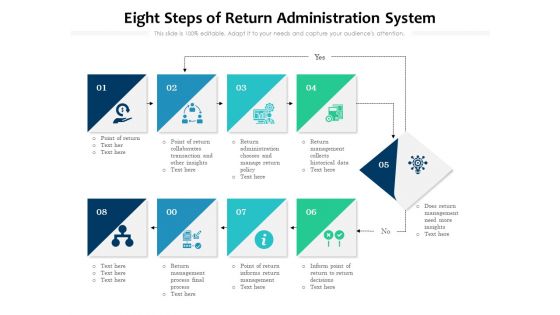 Eight Steps Of Return Administration System Ppt PowerPoint Presentation Gallery Graphics Pictures PDF