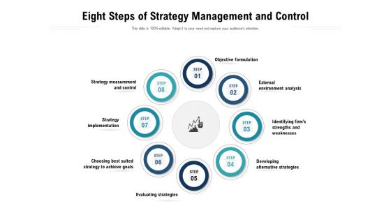 Eight Steps Of Strategy Management And Control Ppt PowerPoint Presentation Gallery Graphics Pictures PDF