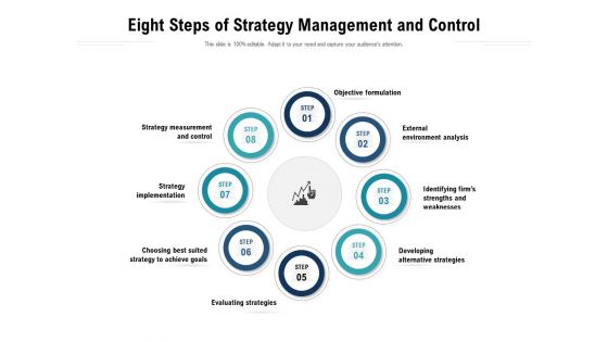 Eight Steps Of Strategy Management And Control Ppt PowerPoint Presentation Gallery Graphics Pictures PDF Eight Steps Of Strategy Management And Control Ppt PowerPoint Presentation Gallery Graphics Pictures PDF