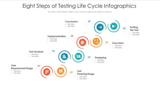 Eight Steps Of Testing Life Cycle Infographics Inspiration PDF