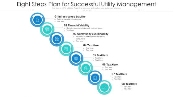 Eight Steps Plan For Successful Utility Management Ppt PowerPoint Presentation File Format Ideas PDF