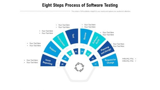 Eight Steps Process Of Software Testing Ppt PowerPoint Presentation Infographics Example PDF