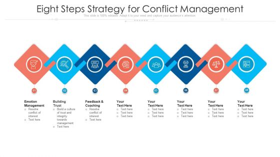 Eight Steps Strategy For Conflict Management Ppt PowerPoint Presentation Gallery Slide PDF