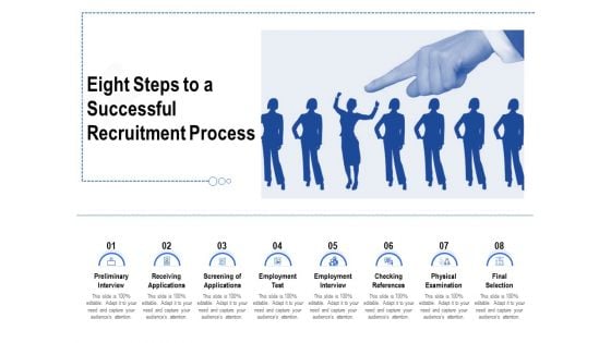 Eight Steps To A Successful Recruitment Process Ppt PowerPoint Presentation Show Layout Ideas PDF