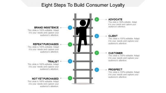 Eight Steps To Build Consumer Loyalty Ppt PowerPoint Presentation Icon Template