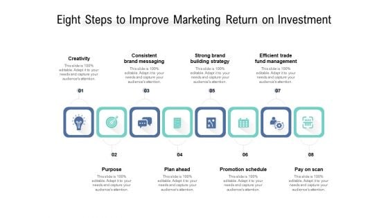 Eight Steps To Imeight Steps To Improve Marketing Return On Investment Ppt PowerPoint Presentation Inspiration Outline