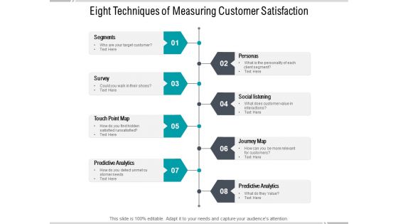 Eight Techniques Of Measuring Customer Satisfaction Ppt PowerPoint Presentation Portfolio Pictures