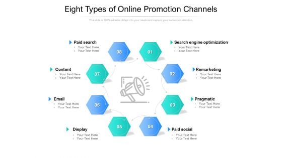 Eight Types Of Online Promotion Channels Ppt PowerPoint Presentation Show Topics