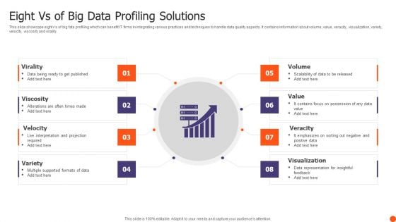 Eight Vs Of Big Data Profiling Solutions Ppt Infographics Icon PDF