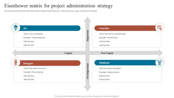 Eisenhower Matrix For Project Administration Strategy Introduction PDF