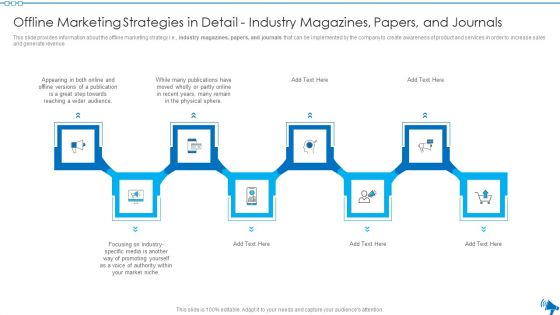 Elaborative Summary Of Different Offline Marketing Methods Detail Industry Magazines Papers Clipart PDF