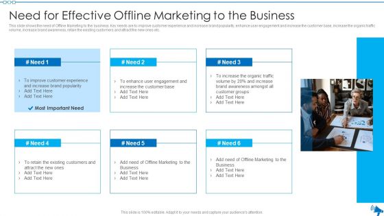 Elaborative Summary Of Different Offline Marketing Methods Need For Effective Offline Marketing Icons PDF