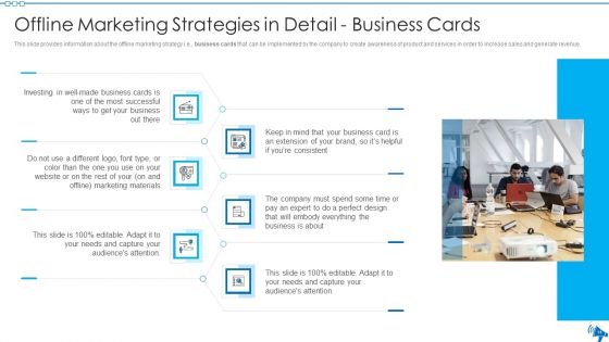 Elaborative Summary Of Different Offline Marketing Methods Ppt PowerPoint Presentation Complete Deck With Slides
