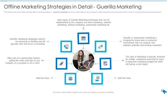 Elaborative Summary Of Different Offline Marketing Methods Strategies In Detail Guerilla Marketing Elements PDF