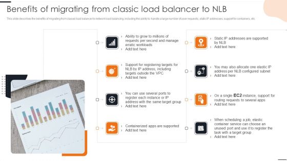 Elastic NLB Benefits Of Migrating From Classic Load Balancer To NLB Background PDF