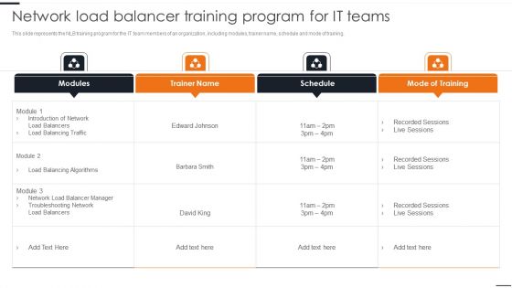 Elastic NLB Network Load Balancer Training Program For IT Teams Graphics PDF