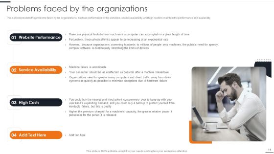 Elastic NLB Ppt PowerPoint Presentation Complete Deck With Slides Slide14
