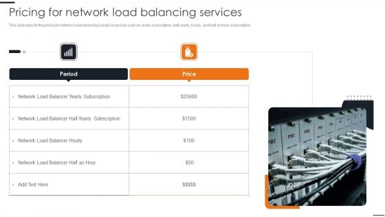 Elastic NLB Pricing For Network Load Balancing Services Topics PDF