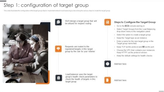 Elastic NLB Step 1 Configuration Of Target Group Designs PDF