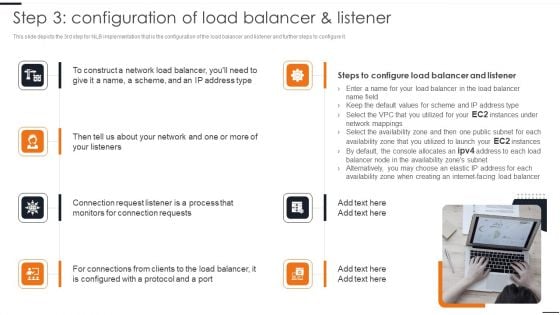 Elastic NLB Step 3 Configuration Of Load Balancer And Listener Download PDF