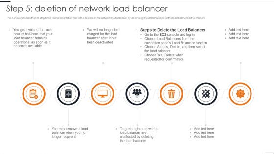 Elastic NLB Step 5 Deletion Of Network Load Balancer Slides PDF