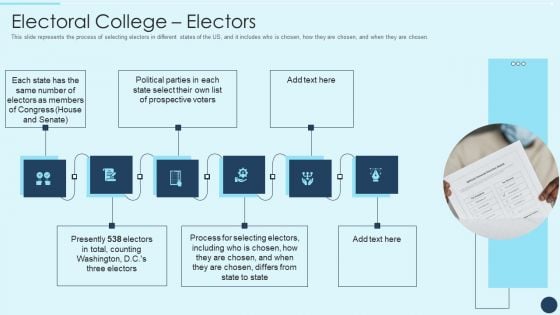 Electoral Mechanism IT Electoral College Electors Ppt Styles Deck PDF