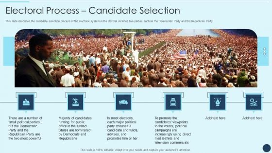 Electoral Mechanism IT Electoral Process Candidate Selection Ppt Portfolio Layout Ideas PDF Electoral Mechanism IT Electoral Process Candidate Selection Ppt Portfolio Layout Ideas PDF