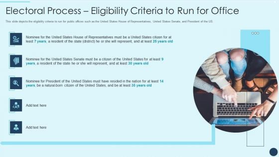 Electoral Mechanism IT Electoral Process Eligibility Criteria To Run For Office Ppt Styles Pictures PDF Electoral Mechanism IT Electoral Process Eligibility Criteria To Run For Office Ppt Styles Pictures PDF
