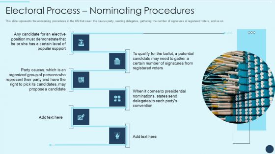 Electoral Mechanism IT Electoral Process Nominating Procedures Ppt Portfolio Icon PDF