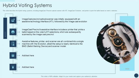 Electoral Mechanism IT Hybrid Voting Systems Ppt Model Elements PDF Electoral Mechanism IT Hybrid Voting Systems Ppt Model Elements PDF