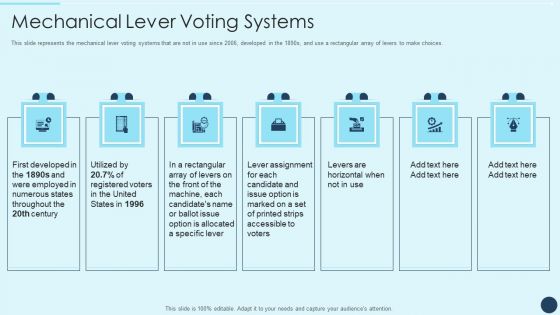 Electoral Mechanism IT Mechanical Lever Voting Systems Ppt Professional Example Topics PDF