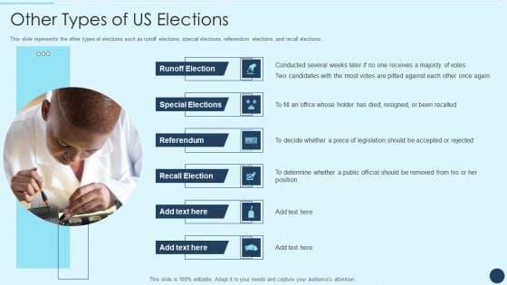 Electoral Mechanism IT Other Types Of Us Elections Ppt Inspiration Brochure PDF