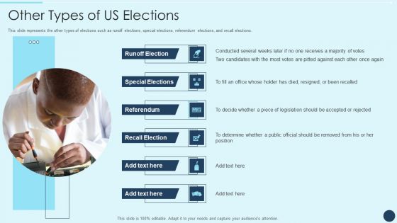 Electoral Mechanism IT Other Types Of Us Elections Ppt Inspiration Brochure PDF Electoral Mechanism IT Other Types Of Us Elections Ppt Inspiration Brochure PDF