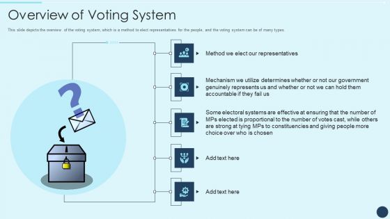 Electoral Mechanism IT Overview Of Voting System Ppt Slides Professional PDF