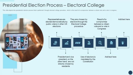 Electoral Mechanism IT Presidential Election Process Electoral College Ppt Portfolio Diagrams PDF