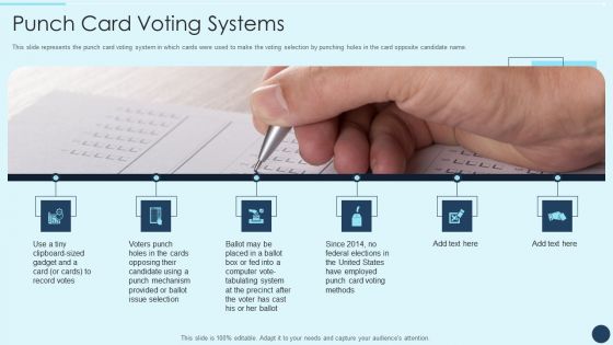 Electoral Mechanism IT Punch Card Voting Systems Ppt Gallery Example PDF