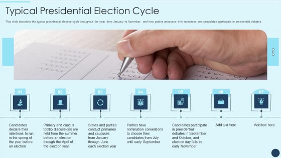 Electoral Mechanism IT Typical Presidential Election Cycle Ppt Infographic Template Good PDF