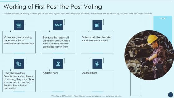 Electoral Mechanism IT Working Of First Past The Post Voting Ppt File Graphics Tutorials PDF