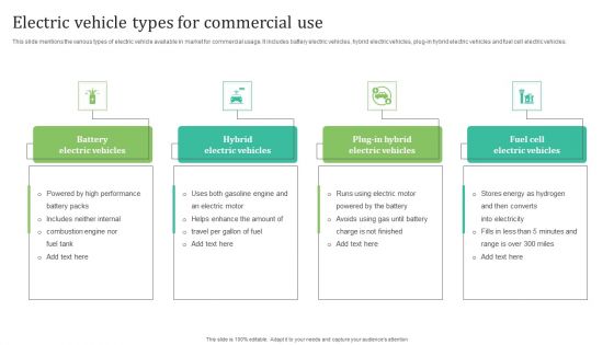 Electric Vehicle Types For Commercial Use Template PDF