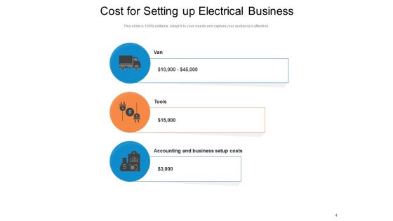 Electrical Contracting Business Bulb Icon Cost Setting Ppt PowerPoint Presentation Complete Deck