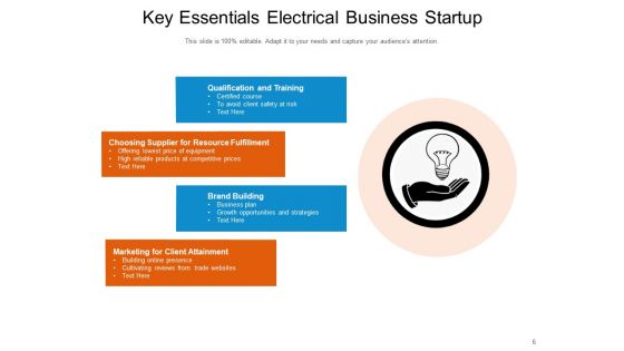 Electrical Contracting Business Bulb Icon Cost Setting Ppt PowerPoint Presentation Complete Deck