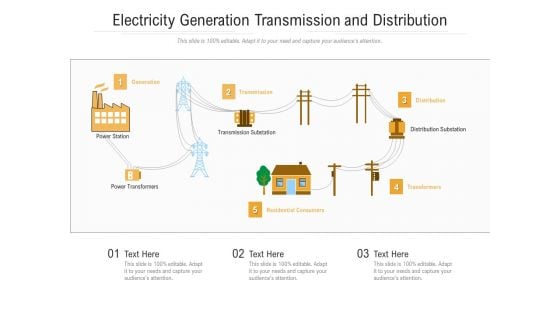 Electricity Generation Transmission And Distribution Ppt PowerPoint Presentation Inspiration Design Inspiration PDF