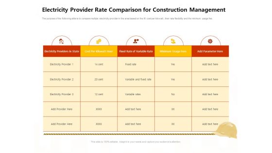Electricity Provider Rate Comparison For Construction Management Work Introduction PDF Electricity Provider Rate Comparison For Construction Management Work Introduction PDF