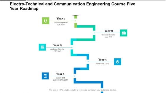 Electro Technical And Communication Engineering Course Five Year Roadmap Infographics