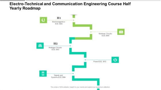 Electro Technical And Communication Engineering Course Half Yearly Roadmap Professional Electro Technical And Communication Engineering Course Half Yearly Roadmap Professional