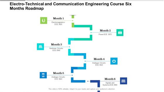 Electro Technical And Communication Engineering Course Six Months Roadmap Professional