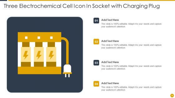Electrochemical Cell Ppt PowerPoint Presentation Complete Deck With Slides